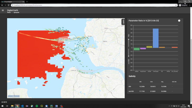 Flood explorer Screenshot