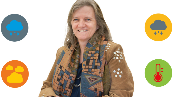Prof Daniela Jacob